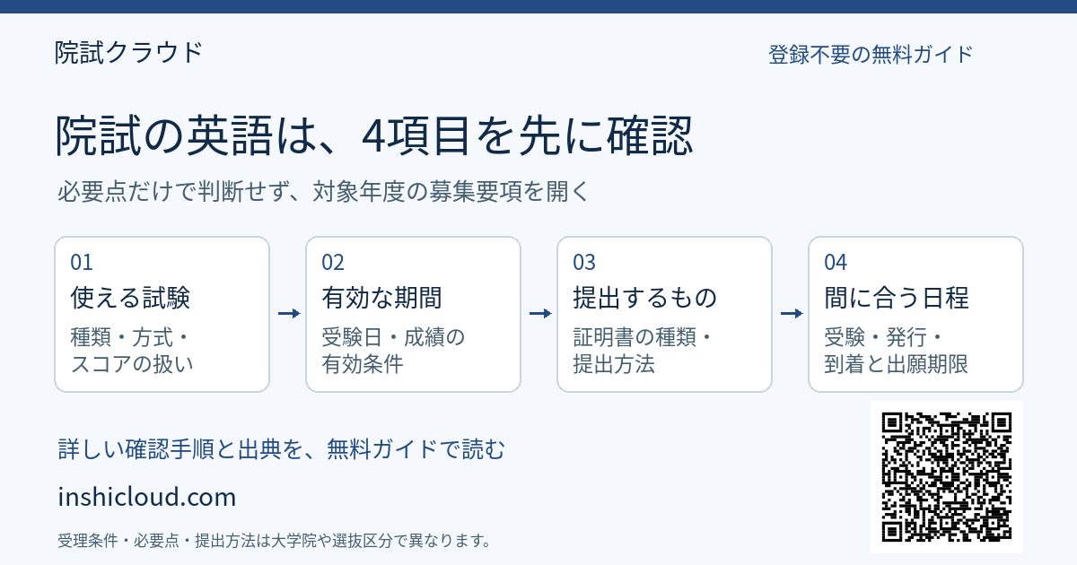 院試の英語で確認する4項目。使える試験、有効な期間、提出する証明書と方法、受験から提出までの日程を募集要項で確かめます。